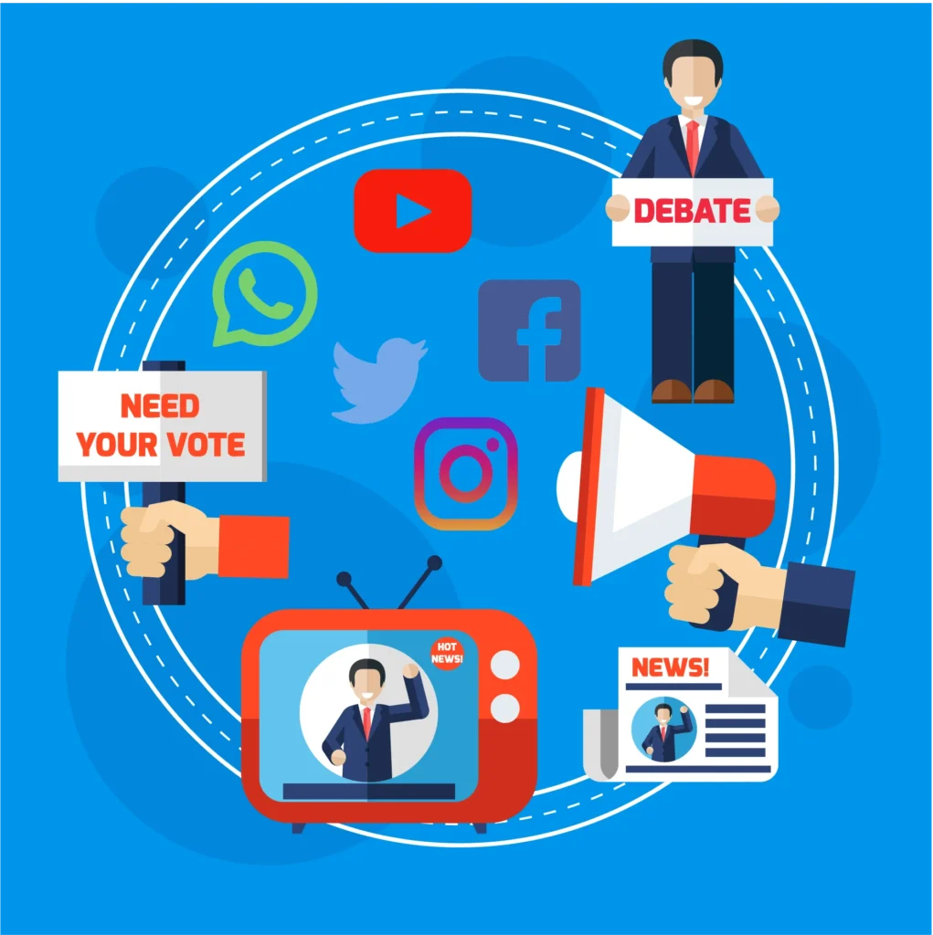 The Role of Social Media in Modern Politics